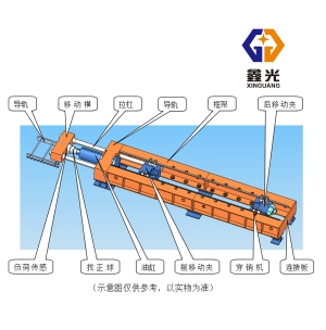 风电锚栓卧式拉力试验机