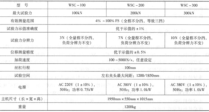 电子式拉力试验机