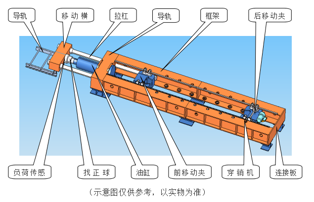 试验机厂家