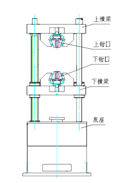 铝型材高低温试验机