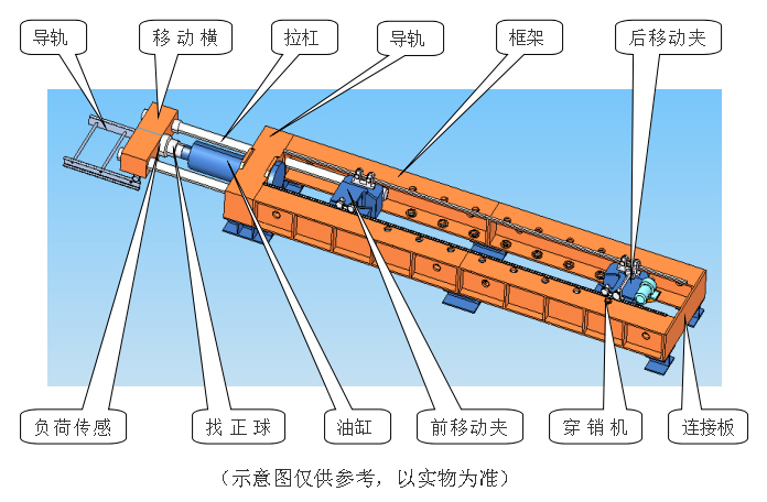 卧式拉力试验机