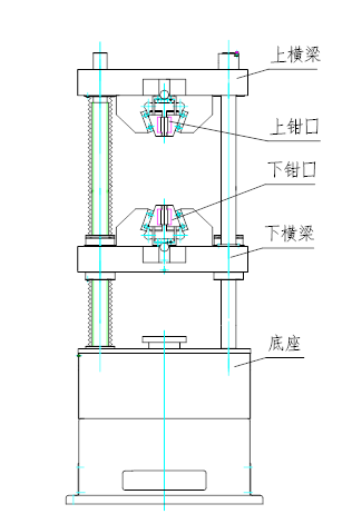 电液伺服万能试验机