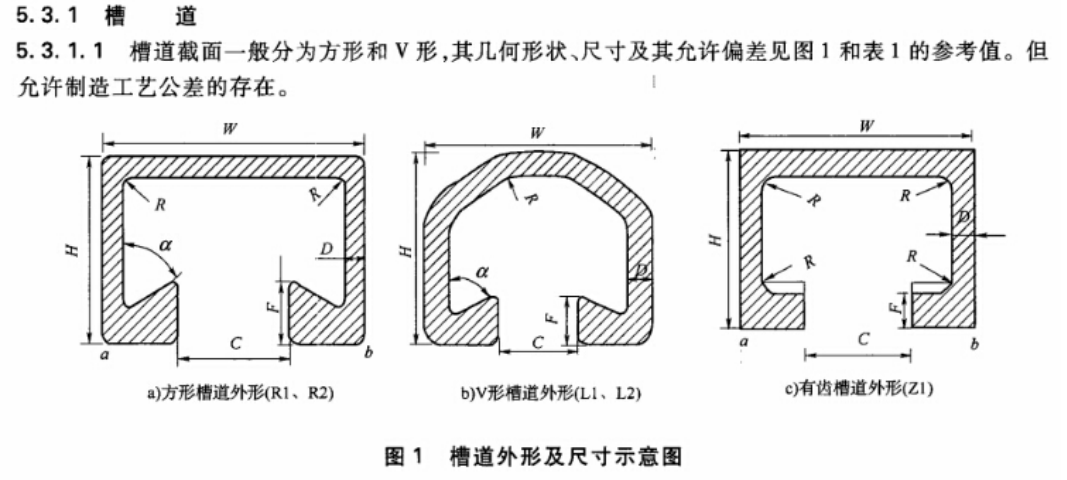 三通道疲劳试验机