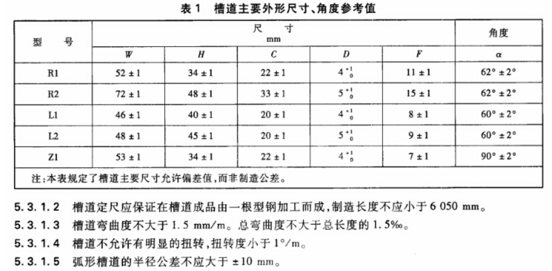 单通道 疲劳试验机