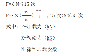 疲劳试验机