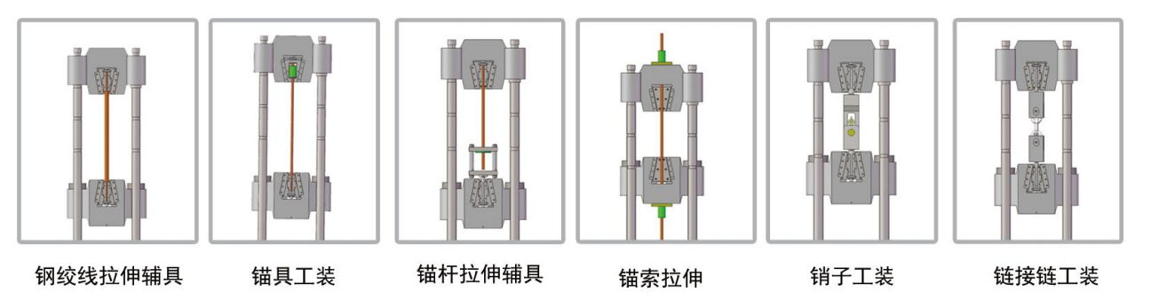 电液伺服综合万能试验机