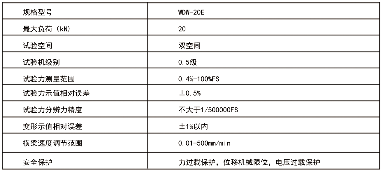 阻燃输送带拉力试验机