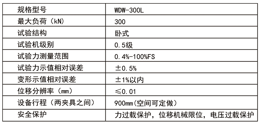 车载卧式拉力试验机